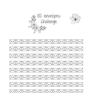 Challenge 100 A6 budget envelopes to print