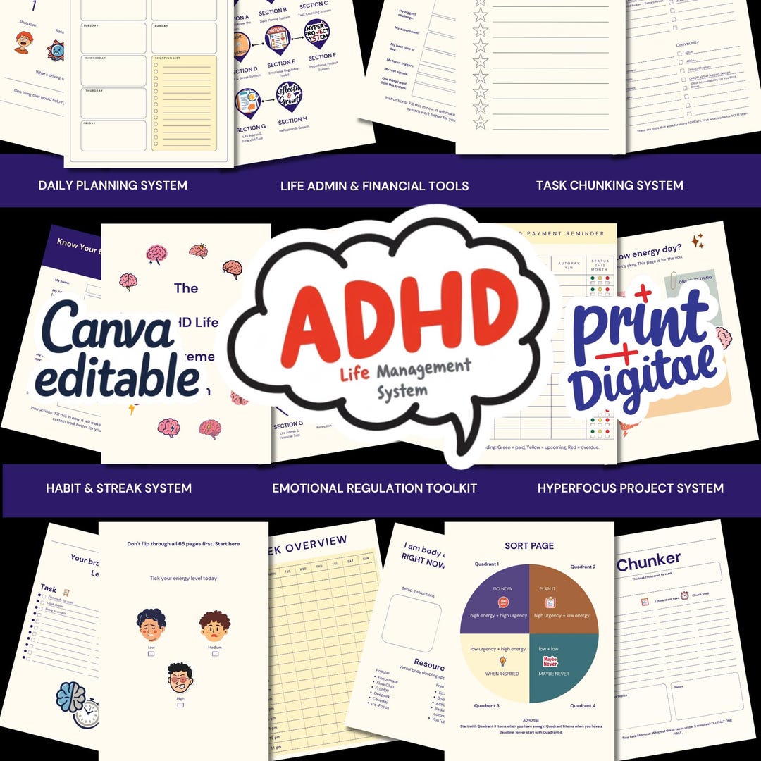 ADHD Planner Canva Editable Planner for Adults, Neurodivergent Life ...