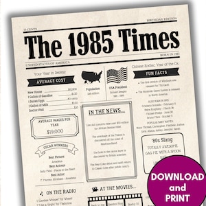 40th Birthday Newspaper, 1985 Year You Were Born Poster Gift for Women Men, Back in 85, Last Minute Gifts, Decorations, Instant Download