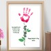 Mothers Day Handprint Flower Poem Art, 2025 Gift for Mom Kids Hand ...