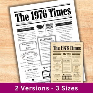 Puede incluir: Dos versiones de una impresión estilo periódico titulada "The 1976 Times" con información sobre el año 1976. La impresión incluye costos promedio, salarios y datos curiosos. El texto "2 Versions - 3 Sizes" está en la parte inferior.