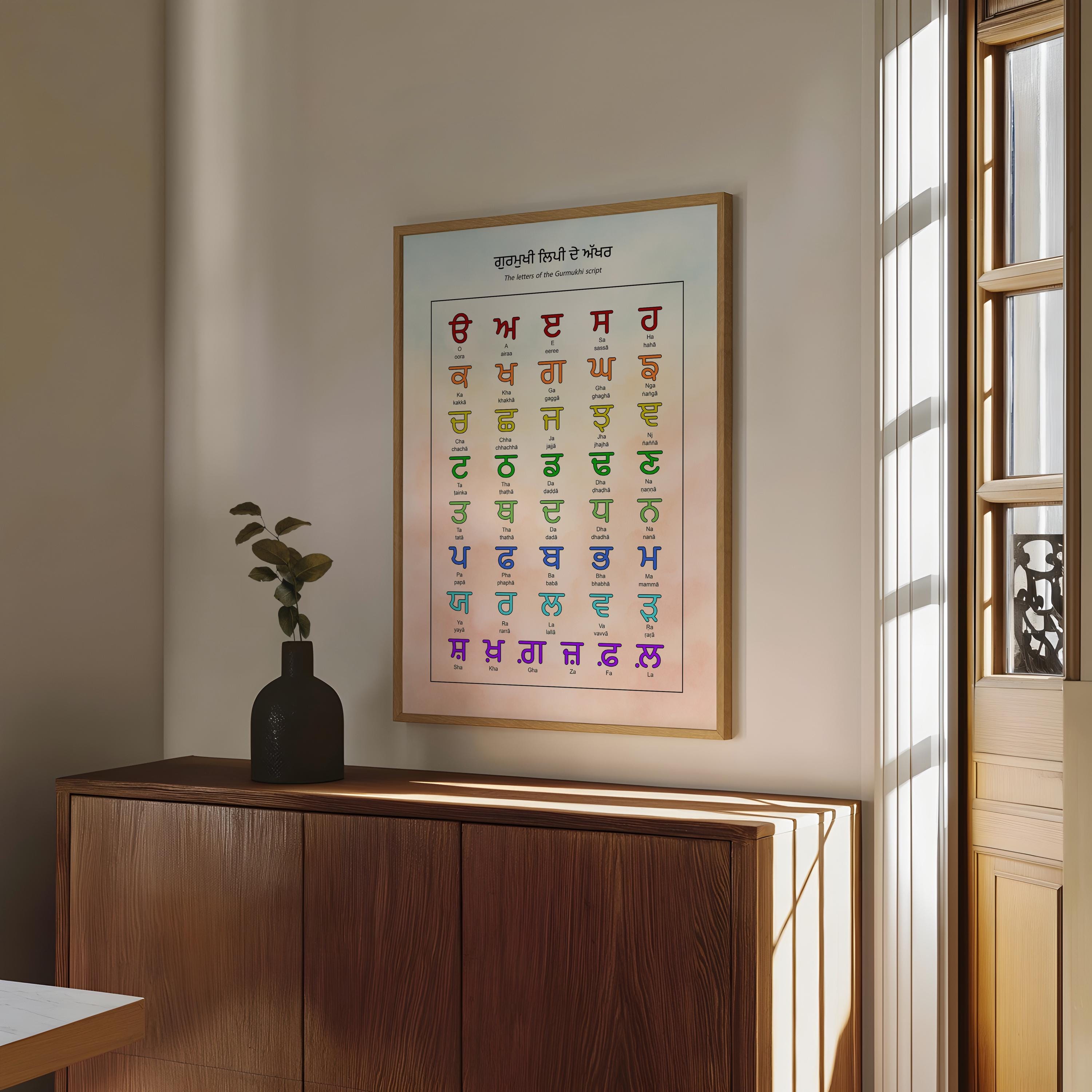 Sikh Script Sikh Print Gurmukhi Akhars Punjabi Alphabet | Sikhi Print | Punjabi ...