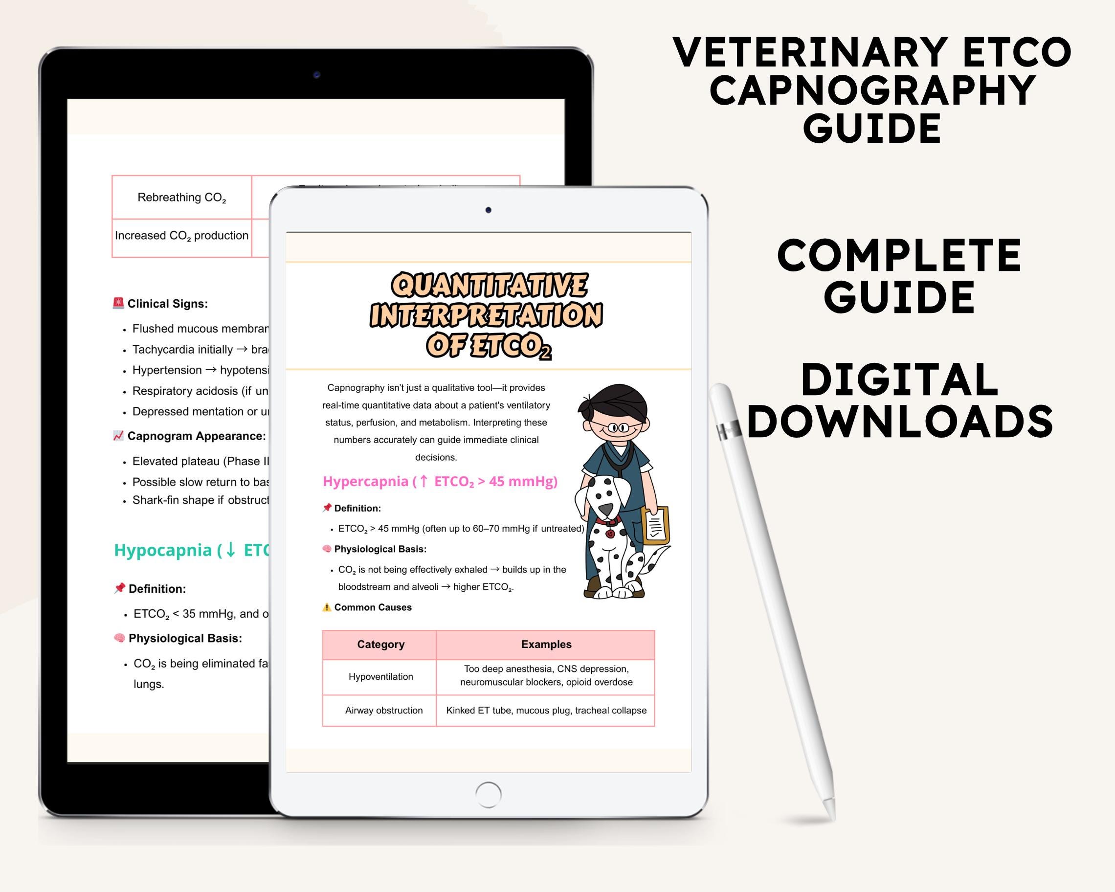 Veterinary ETCO2 Capnography Guide: Vet Nurse/tech Study Notes - Etsy