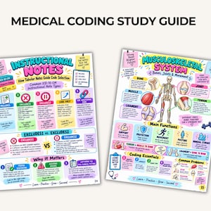 K&ouml;nnte beinhalten: Ein medizinischer Kodierungs-Studienleitfaden mit zwei Bildungsseiten. Die linke Seite erkl&auml;rt instruktive Notizen und ICD-10-CM-Kodierungsregeln. Die rechte Seite veranschaulicht das Muskel-Skelett-System, einschlie&szlig;lich Knochen, Gelenken und Muskeln.