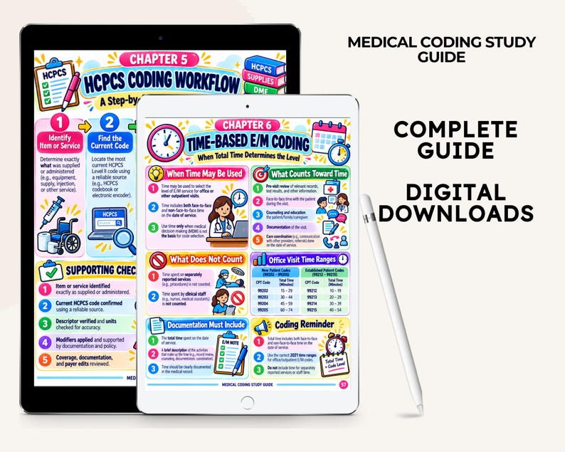 K&ouml;nnte beinhalten: Zwei digitale Tablets mit einem medizinischen Kodier-Studienleitfaden mit farbenfrohen Infografiken, Text und Symbolen. Die Bildschirme zeigen Kapitel 5 HCPCS Coding Workflow und Kapitel 6 Time-Based E/M Coding. Ein wei&szlig;er Eingabestift liegt daneben.