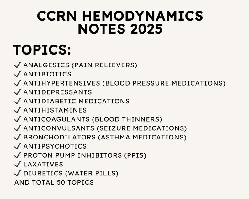 Common Medications Flashcards | Nclex Medications | Medication ...