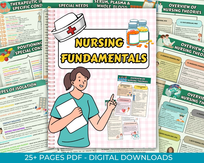 Nursing Fundamentals Notes: Study Guide (digital Download) - Etsy