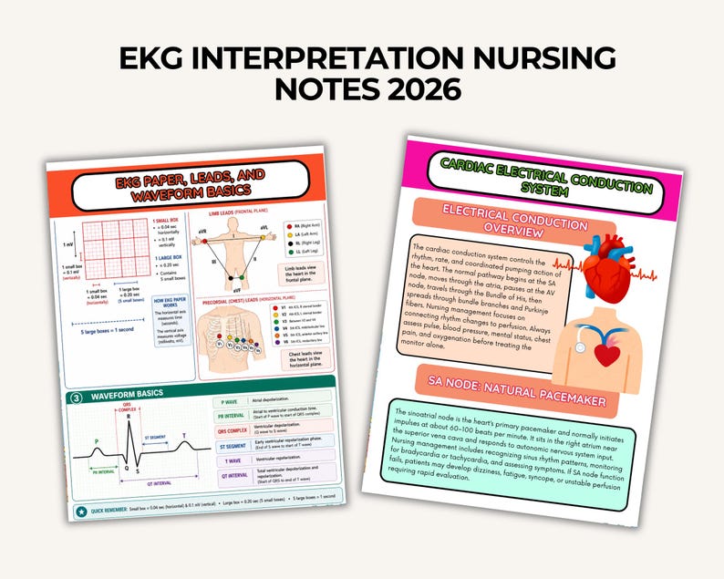 EKG Interpretation Nursing Study Guide – Cardiac Rhythms, Version 1 & 2 ...