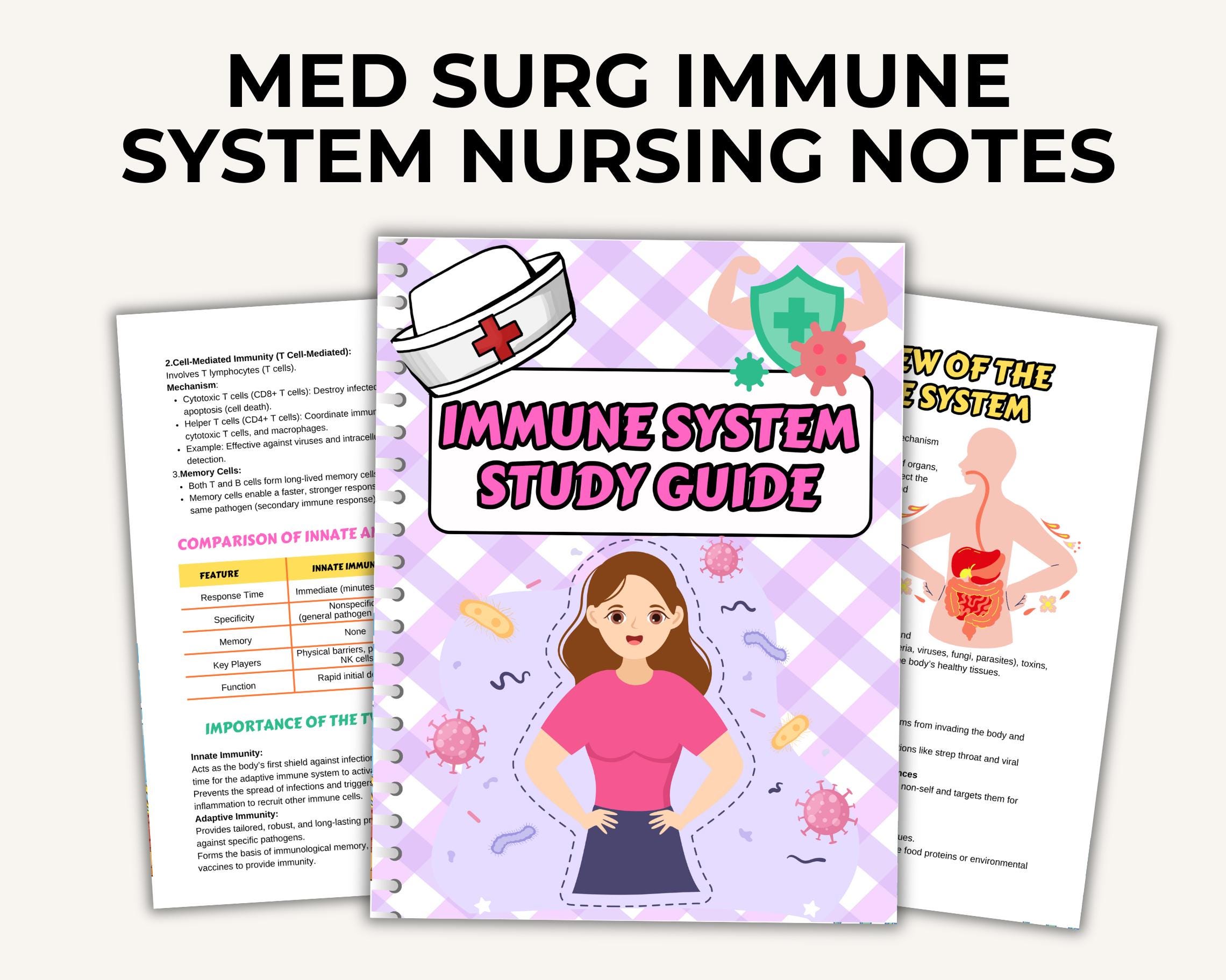 Immunology Nursing Notes: Immune System Study Guide (digital Download ...