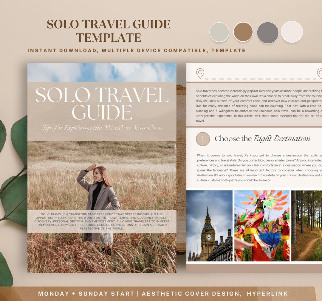 Travel Guide Template for Canva, Editable Vacation Itinerary and Trip ...