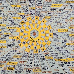 May include: A vintage chart with a central sun design and a circular arrangement of words. The chart features words like "Love," "Happy," and "Success," in a retro aesthetic, possibly for divination or self-reflection.