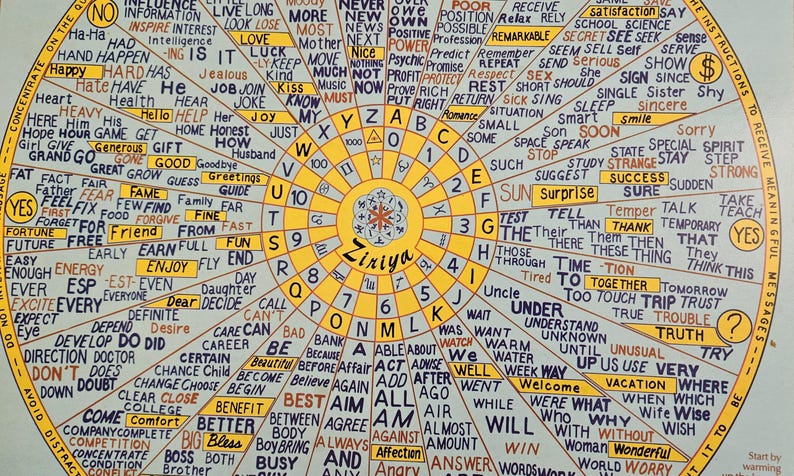 May include: A vintage chart with a central sun design and a circular arrangement of words. The chart features words like "Love," "Happy," and "Success," in a retro aesthetic, possibly for divination or self-reflection.