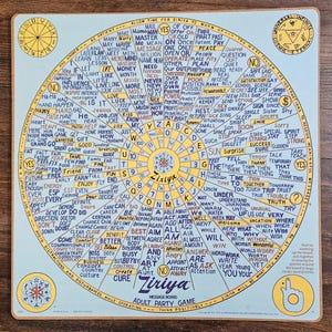May include: A vintage Ziriya adult party game board with a pale blue background. The board has a circular design with various words and phrases, including "Yes," "No," and "Ziriya." The game encourages positive thinking.