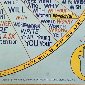 May include: A vintage Ziriya party game board with a light blue background and a yellow border. The board features words like "Affection," "Answer," and "Wonderful." A hand with a pointing finger is in a yellow circle.