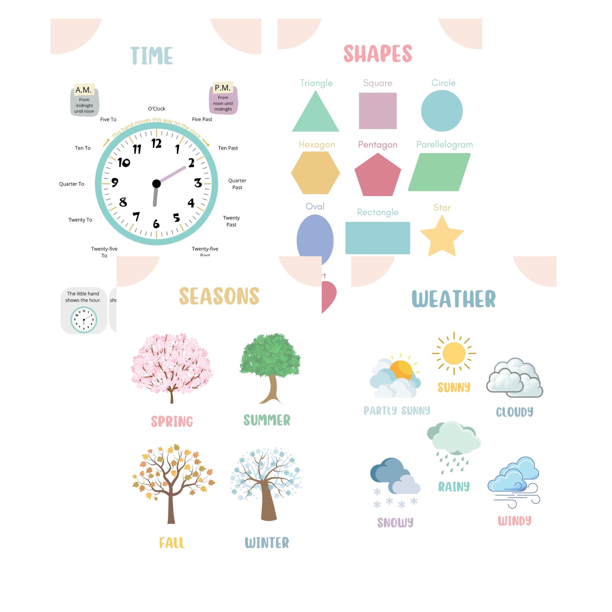Educational Prints, Set of 10 Preschool Posters, Classroom Decor ...