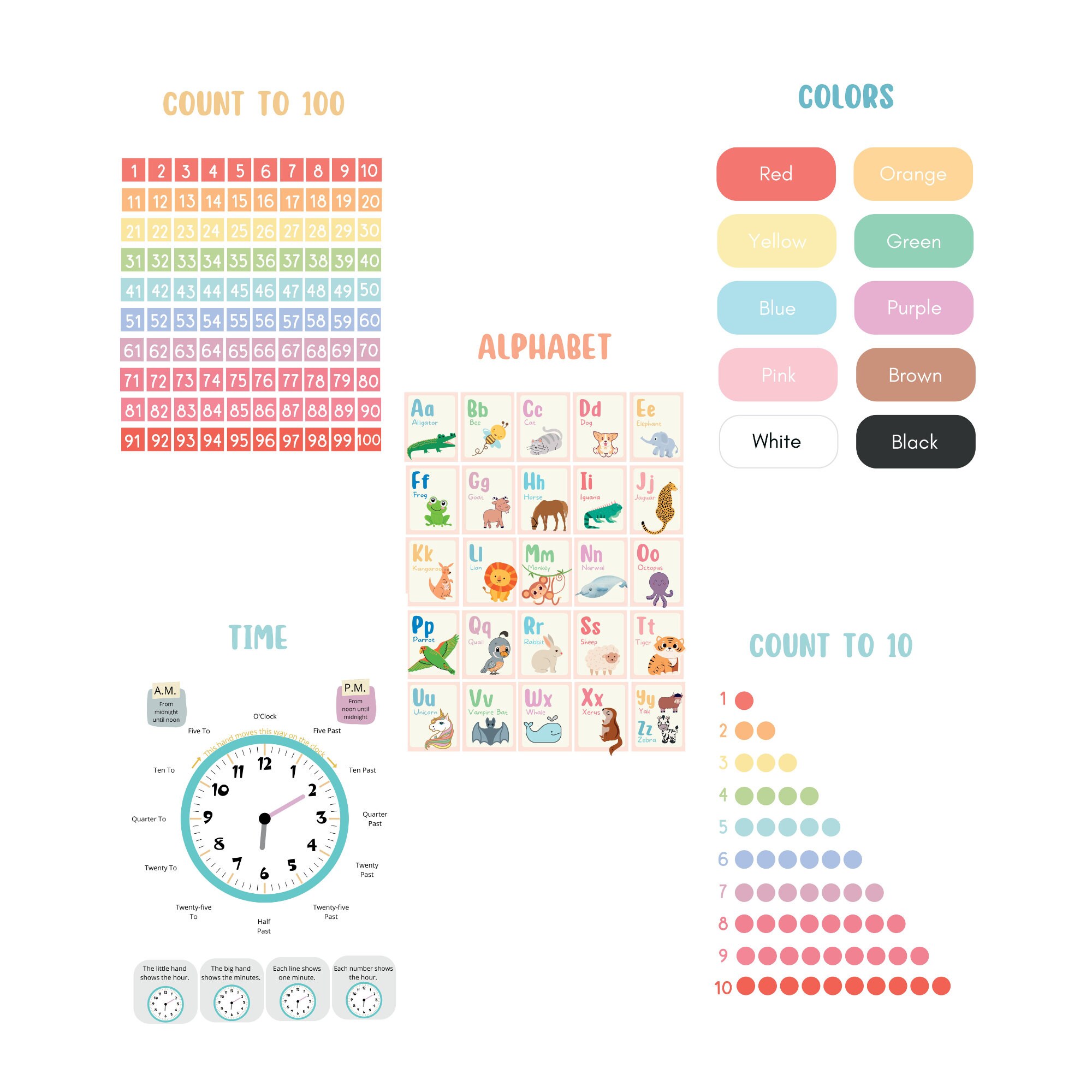 Educational Prints, Set of 10 Preschool Posters, Classroom Decor, Homeschool Decor, Learning