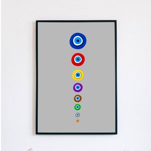 Evil Eye Art, Digital Art, Wall Art Prints, Home Decor, Spiritual Art, Minimal Art, Greek Evil Eye, Turkish Evil Eye Art, Protection