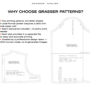 May include: A Grasser Atelier sewing pattern document featuring two black and white garment templates. The text reads: WHY CHOOSE GRASSER PATTERNS? Two printing options: A4/letter sheets or wide-format plotter (requires a 900 mm wide paper roll).