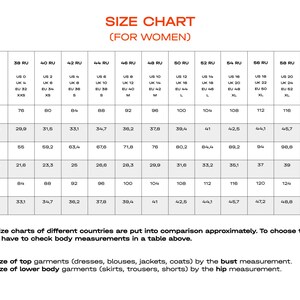 May include: A size chart for clothing featuring a grid with columns for RU, US, UK, and EU sizes. Rows display bust, waist, and hip measurements in centimeters and inches. Text includes 'SIZE CHART (FOR WOMEN)', 'Attention!', and instructions for choosing sizes.