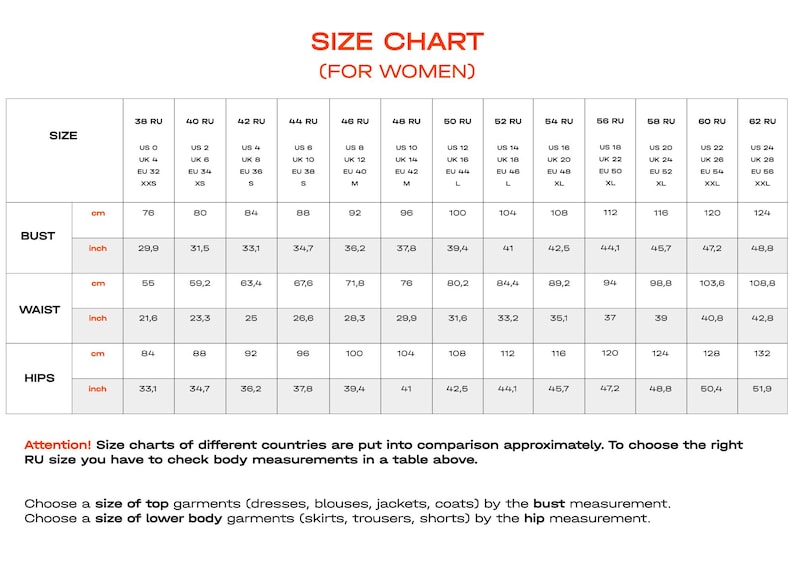 May include: A size chart for clothing featuring a grid with columns for RU, US, UK, and EU sizes. Rows display bust, waist, and hip measurements in centimeters and inches. Text includes 'SIZE CHART (FOR WOMEN)', 'Attention!', and instructions for choosing sizes.