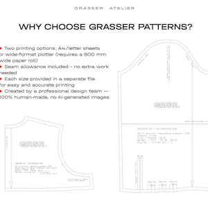 May include: A white technical drawing of a shirt pattern with the text "WHY CHOOSE GRASSER PATTERNS?" and "GRASSER ATELIER". The pattern includes seam allowance and is available in A4/letter sheets or wide-format plotter. The design is human-made.