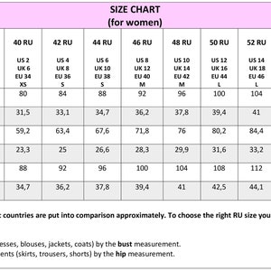 Pu&ograve; includere: Tabella delle taglie per abbigliamento femminile con misure in pollici e centimetri. La tabella include le misure di busto, vita e fianchi per le taglie 38 RU a 58 RU.