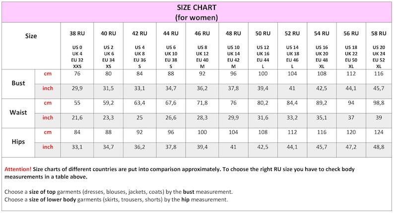 Pu&ograve; includere: Tabella delle taglie per abbigliamento femminile con misure in pollici e centimetri. La tabella include le misure di busto, vita e fianchi per le taglie 38 RU a 58 RU.