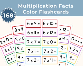 Tarjetas de multiplicación, tablas de multiplicar del 0 al 12 (168 tarjetas)