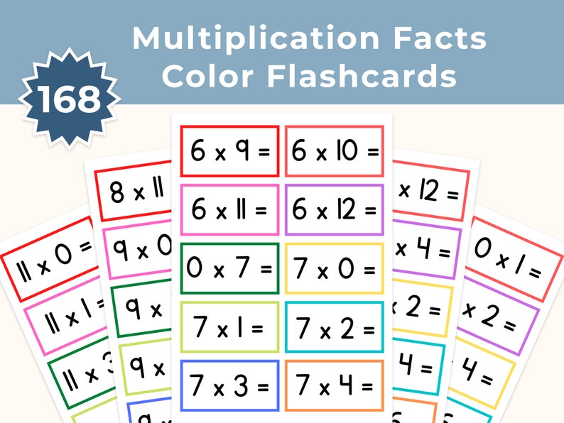 Multiplication Flashcards Times Tables Multiply Mathematics Math