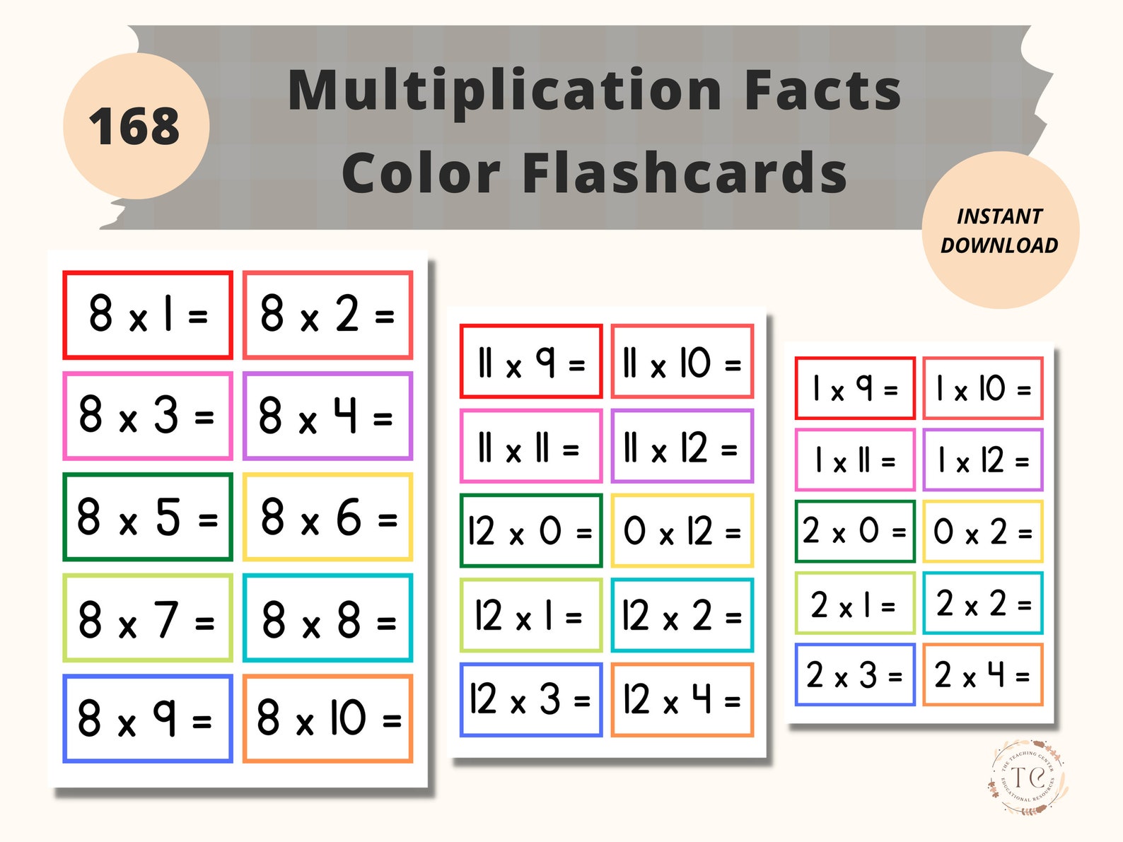 Multiplication. Flashcards. Times Tables. Multiply. Etsy