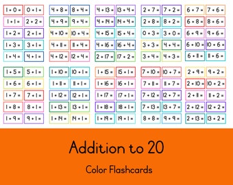 Tarjetas didácticas de sumas: Actividad matemática para primaria (Descarga digital)