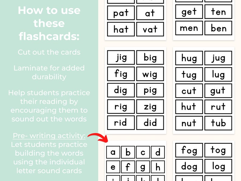 CVC Words Flashcards Consonant Vowel Consonant Reading Blend CVC Words