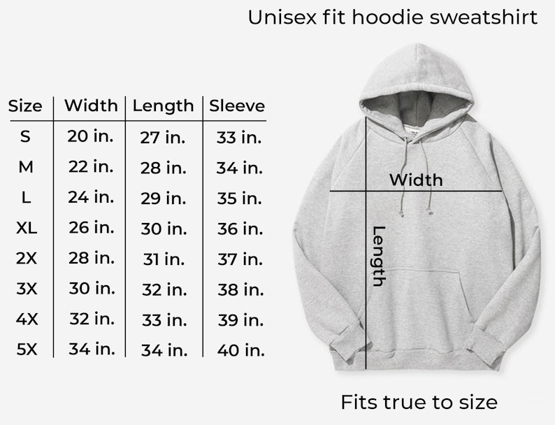 May include: Size chart for a unisex hoodie sweatshirt. The chart shows the width, length, and sleeve length in inches for sizes S through 5X.