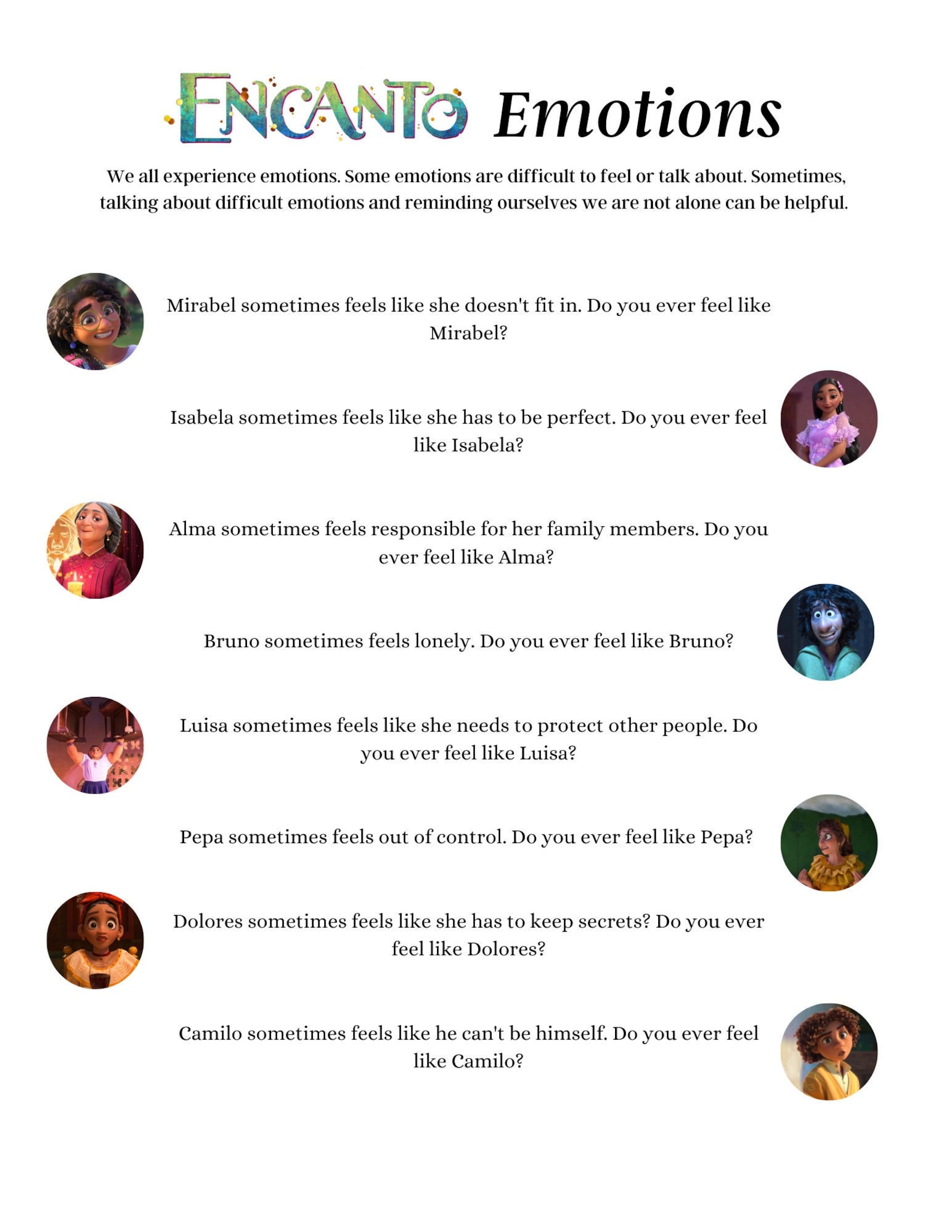Kids encanto emotions therapy worksheet etsy