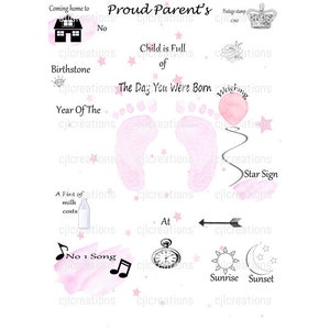 On the day you were born