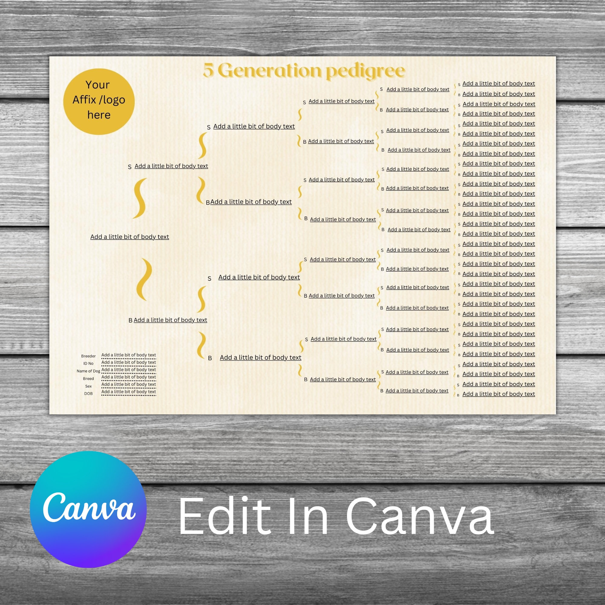 Breeders Pedigree, 5 Generations, Edit, Download, Print. - Etsy