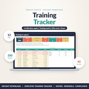 May include: A digital training tracker template for Google Sheets displayed on a laptop screen. The interface features a dashboard with metrics for compliance, overdue tasks, and employee training status, including 12 tabs, 300 people, and 40 courses.