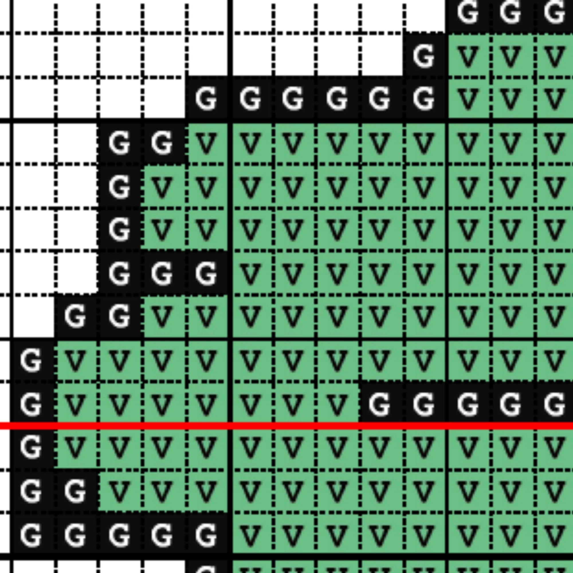 Hello Petal Ivysaur Pokemon Cross Stitch Digital Pattern - Etsy