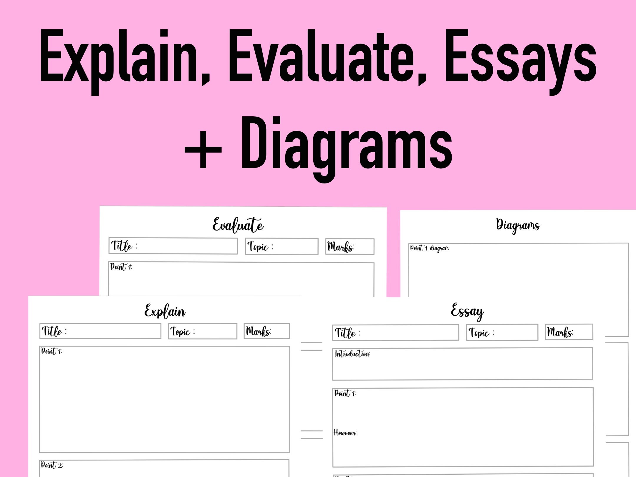 ECONOMICS NOTES A LEVEL - Market Structures Summaries - Etsy
