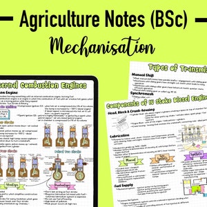 May include: Two pages of handwritten notes on a green background. The left page is titled "Internal Combustion Engines" and includes a diagram of a four-stroke engine. The right page is titled "Types of Transmission" and includes a diagram of a manual transmission.