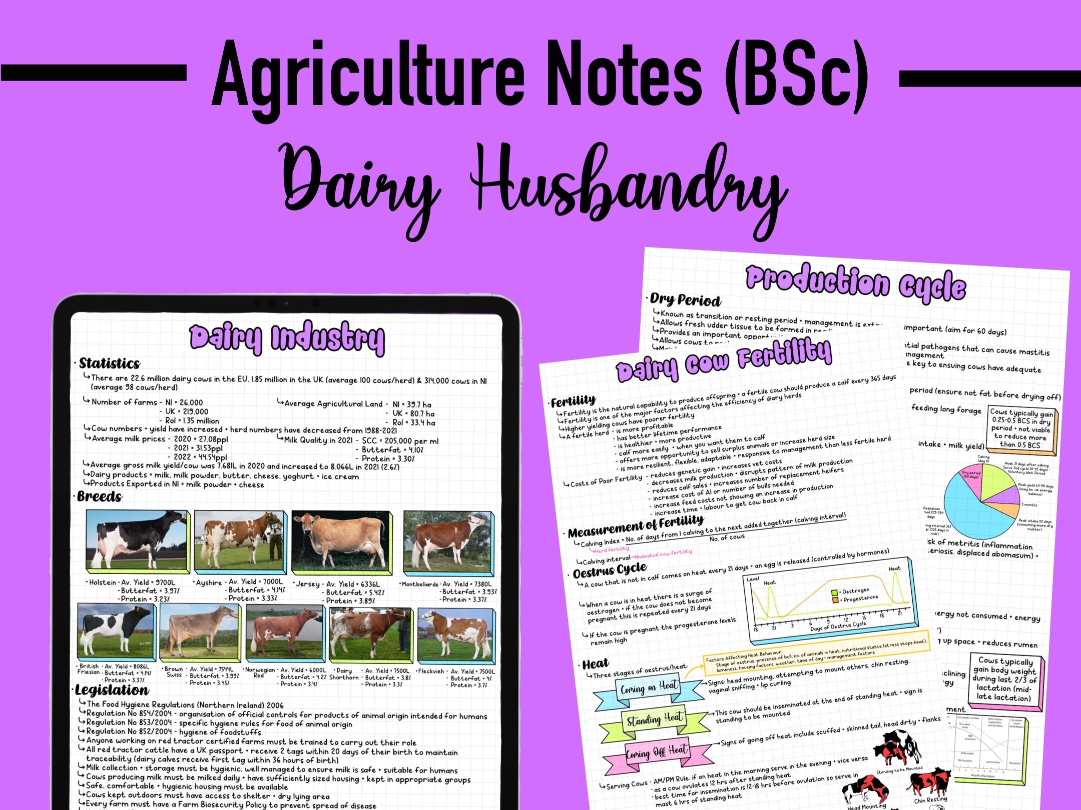 AGRICULTURE NOTES - Dairy Husbandry