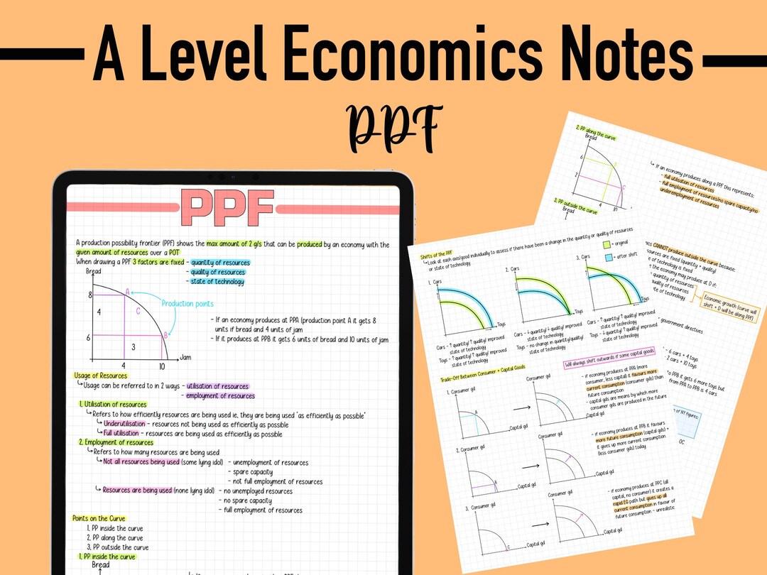 ECONOMICS NOTES A LEVEL - P.P.F - Etsy UK