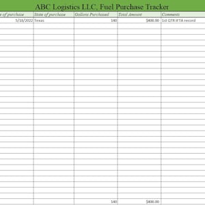 May include: A blank spreadsheet titled "ABC Logistics LLC, Fuel Purchase Tracker" with columns for date of purchase, state of purchase, gallons purchased, total amount, and comments. The first row contains the date 5/18/2022, the state Texas, 140 gallons, $400.00, and the comment "1st QTR IFTA record".