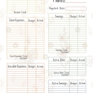 Peut inclure: Un tableau de suivi budgétaire imprimable avec des accents floraux. Le tableau comprend des sections pour les revenus, les dépenses fixes, les dépenses variables, les économies, les dettes supplémentaires et les économies supplémentaires. Chaque section comporte des colonnes pour les montants budgétaires et réels.