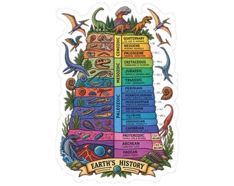 Pegatina de la línea de tiempo de la historia de la Tierra / Eras geológicas, dinosaurios y fósiles Diseño gráfico / Historia / Amante de la ciencia / Estilo escolar