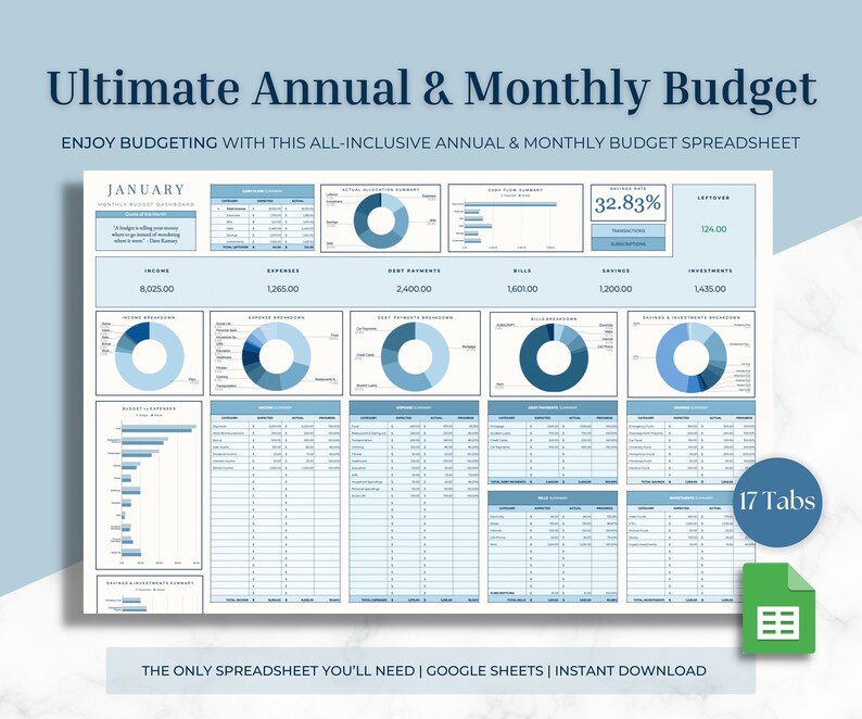 Annual & Monthly Budget Spreadsheet Google Sheets Budget Etsy