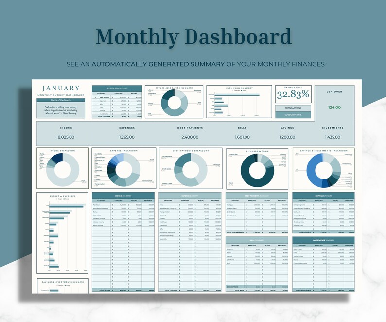 yearly budget planner yearly budget planner
