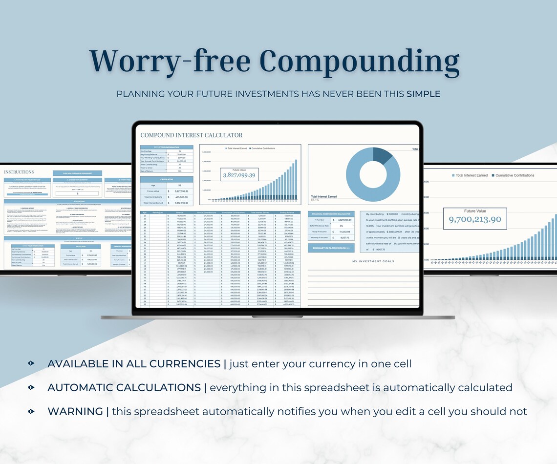 Compound Interest Calculator Google Sheets Template, Personal Finance