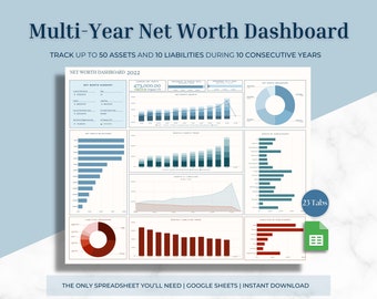 Multi-Year Net Worth Dashboard, Annual Net Worth Tracker Spreadsheet, Personal Finance Planner, Google Sheets Template, Assets & Liabilities