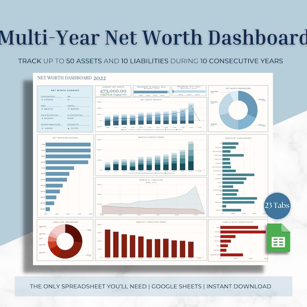 Multi-Year Net Worth Dashboard, Annual Net Worth Tracker Spreadsheet, Personal Finance Planner, Google Sheets Template, Assets & Liabilities